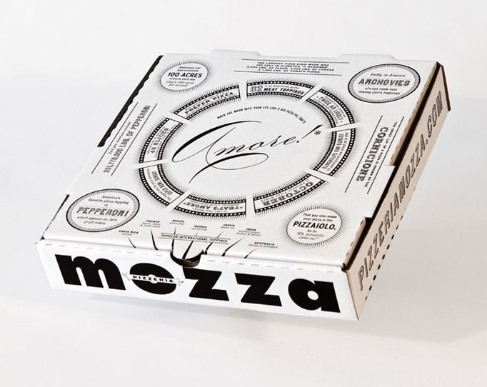 https://novacorrugated.com.tr/wp-content/uploads/2022/08/Art-of-the-Menu_-Pizzeria-Mozza.jpg